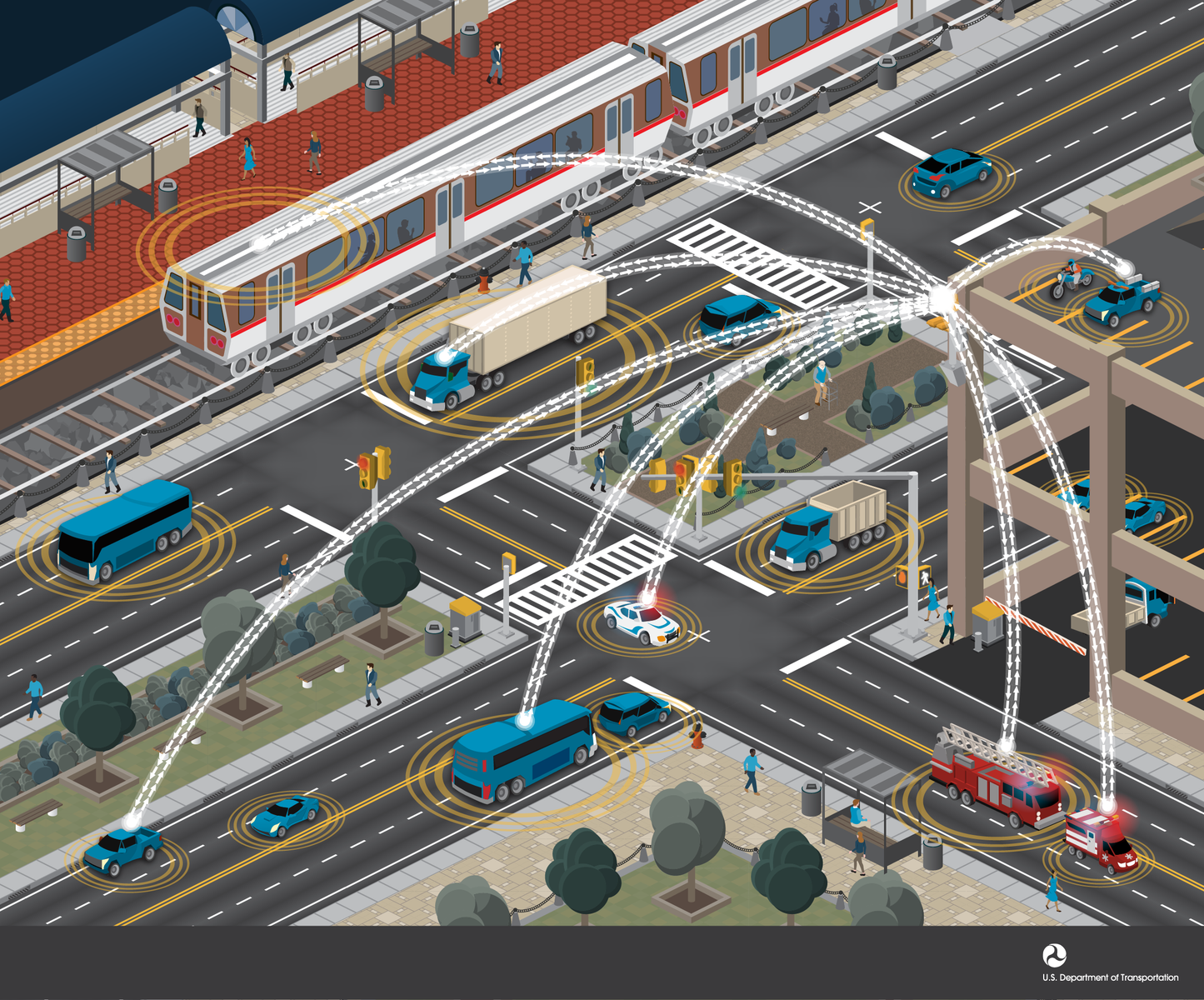 Intelligent Transportation Systems