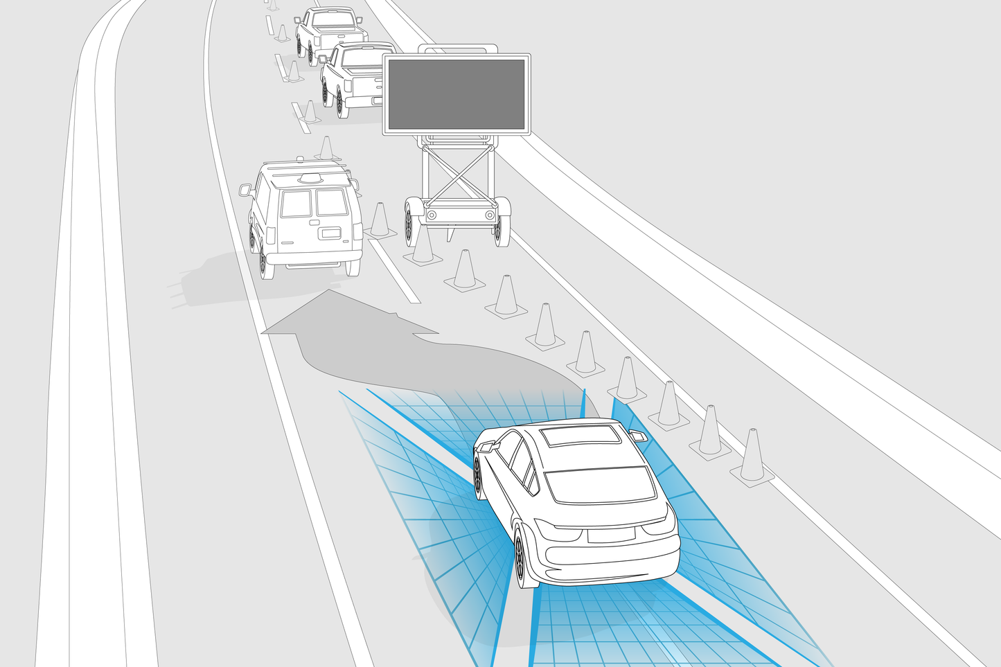 Automated Vehicles Storyboard