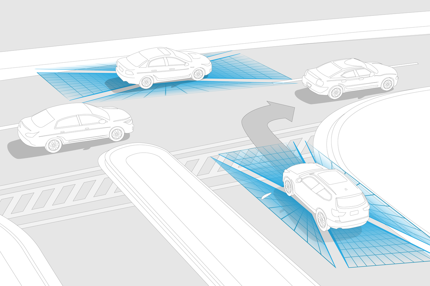 Automated Vehicles Storyboard