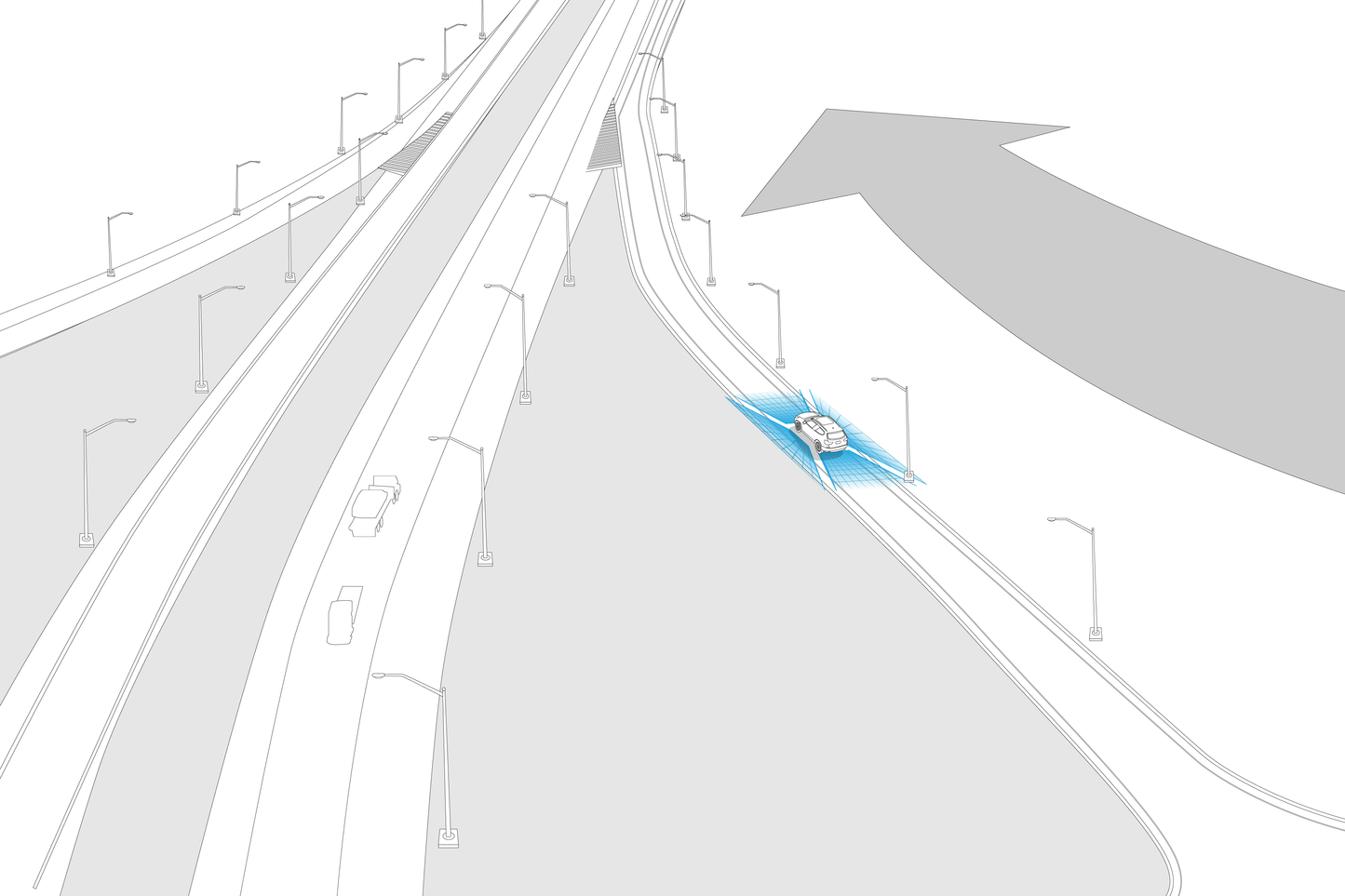 Automated Vehicles Storyboard