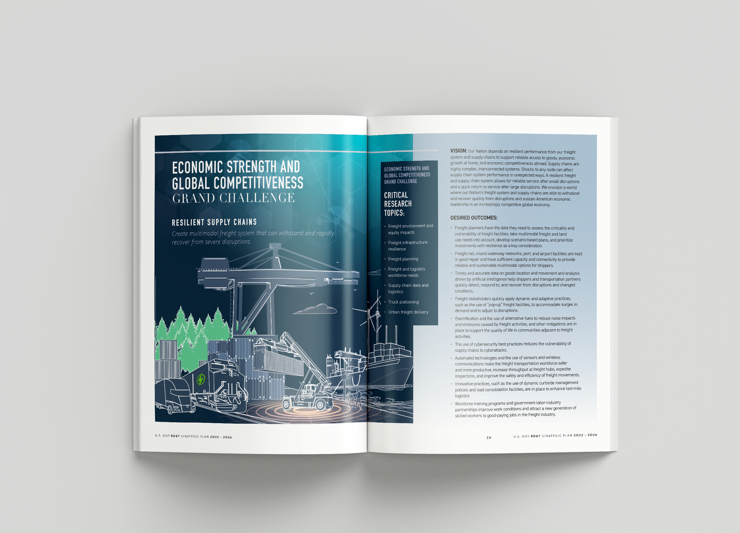 Research, Development, and Technology Strategic Plan